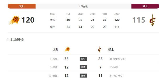 整个萧家，难道就我一个人跪舔萧老太太？你马岚上赶着舔老太太的时候，简直无所不用其极，可比我用功多了，大家都是一样的货色，你还好意思说我？。